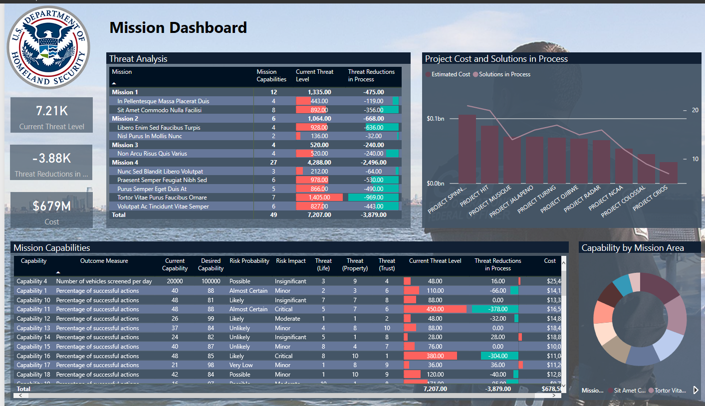 colorfuldashboardwhitelogo.png
