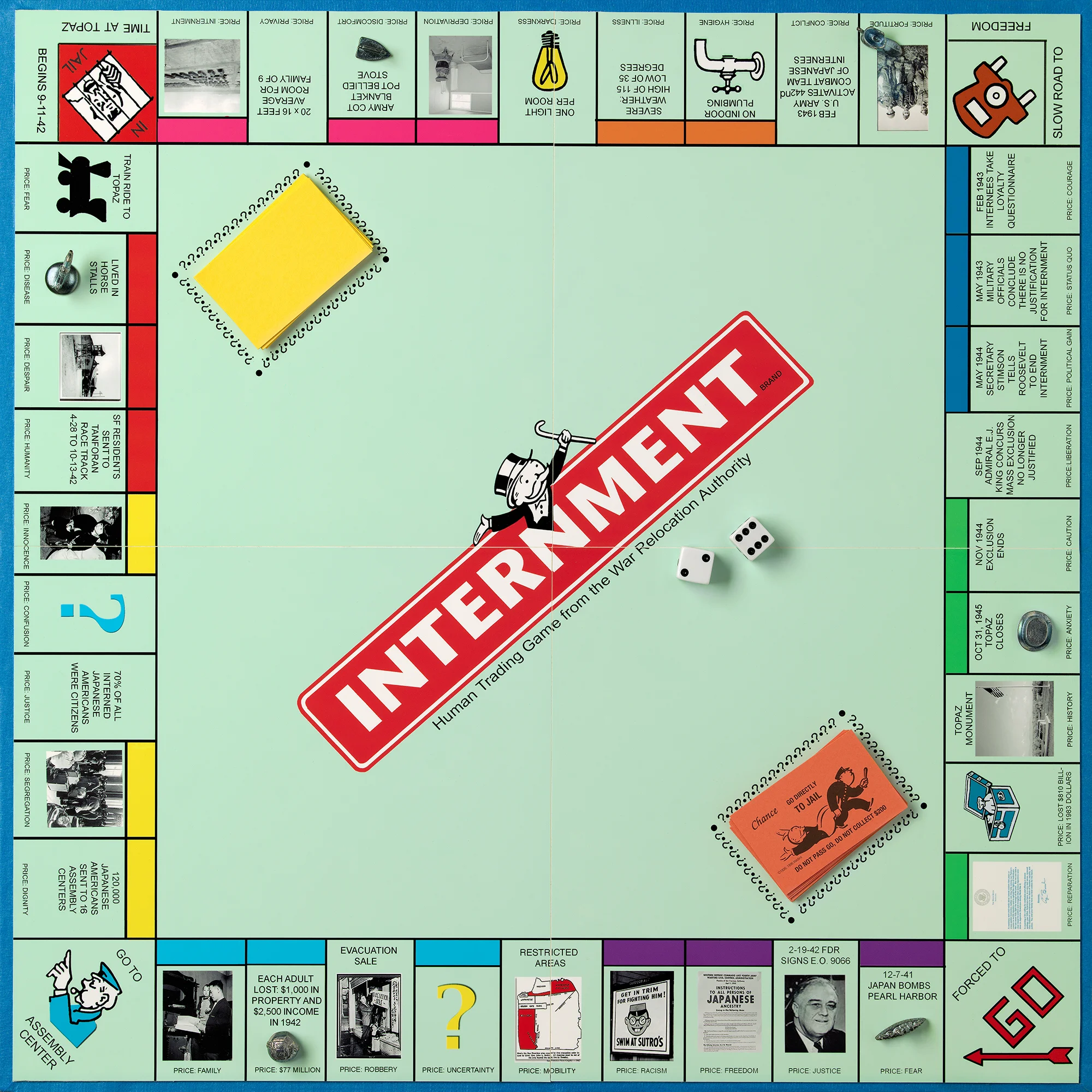 WRA Game - Legacy of the Japanese Internment