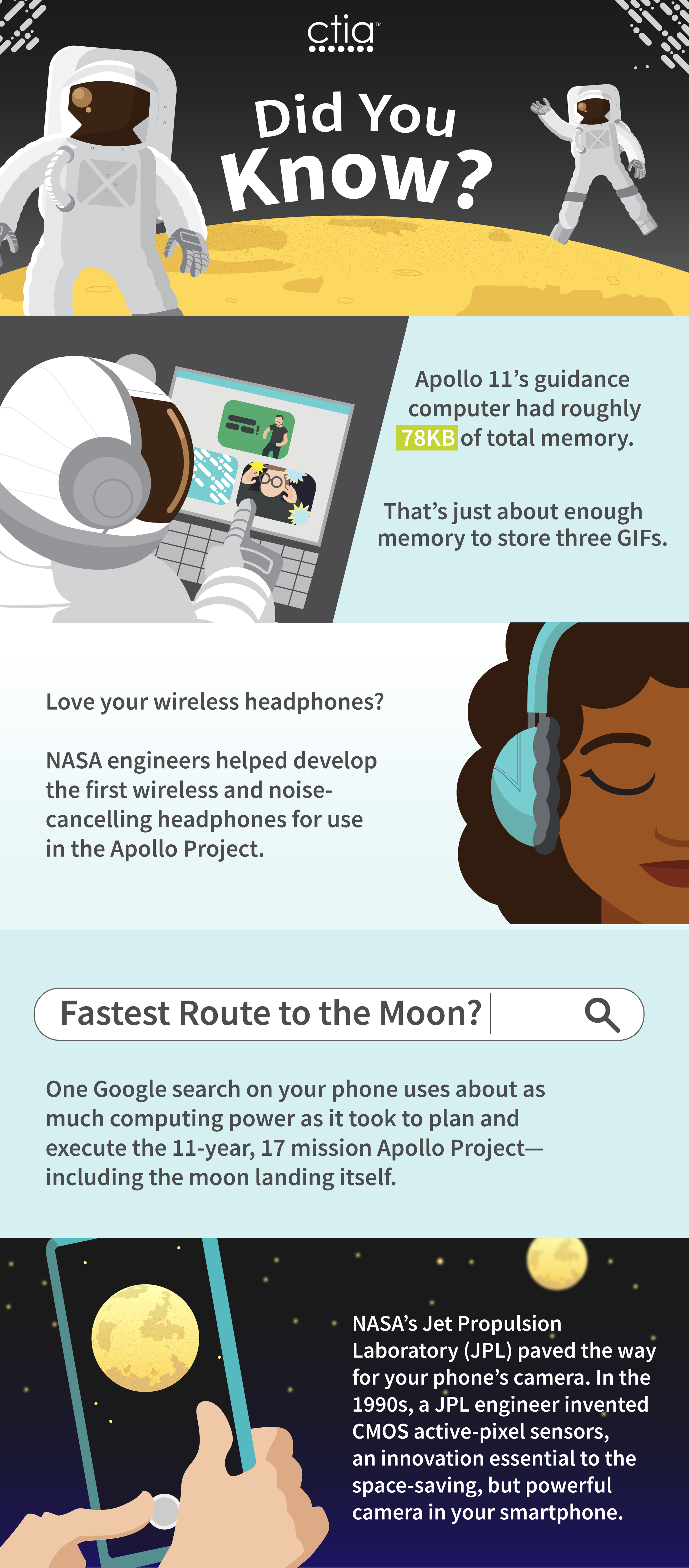 Moon-Landing_Fact-Sheet-v1.png