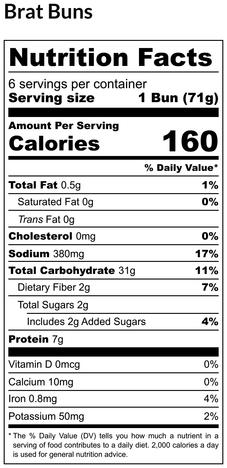 Brat Buns - Nutrition Label.png