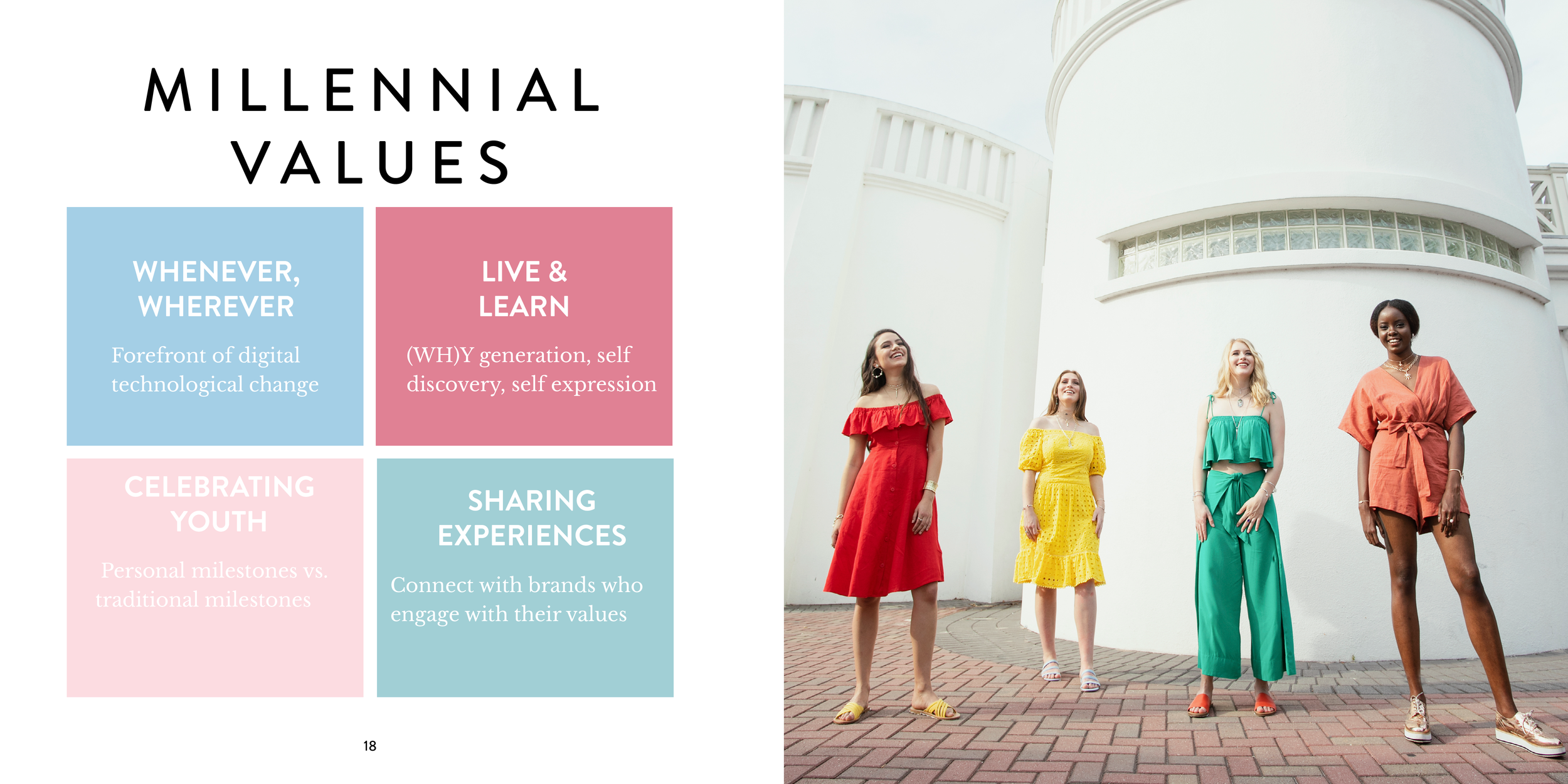 KS Process FINAL 10.png