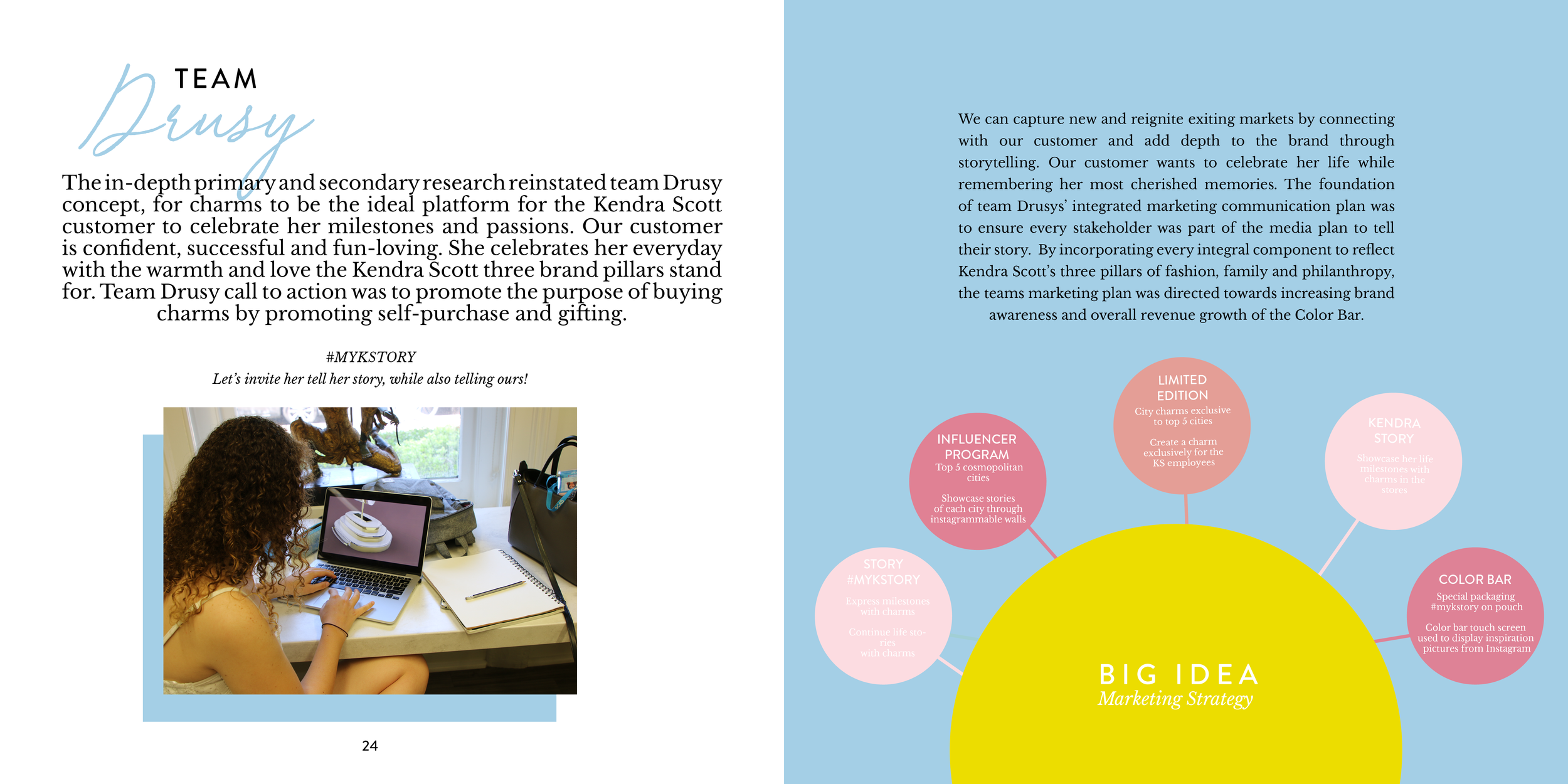 KS Process FINAL 13.png