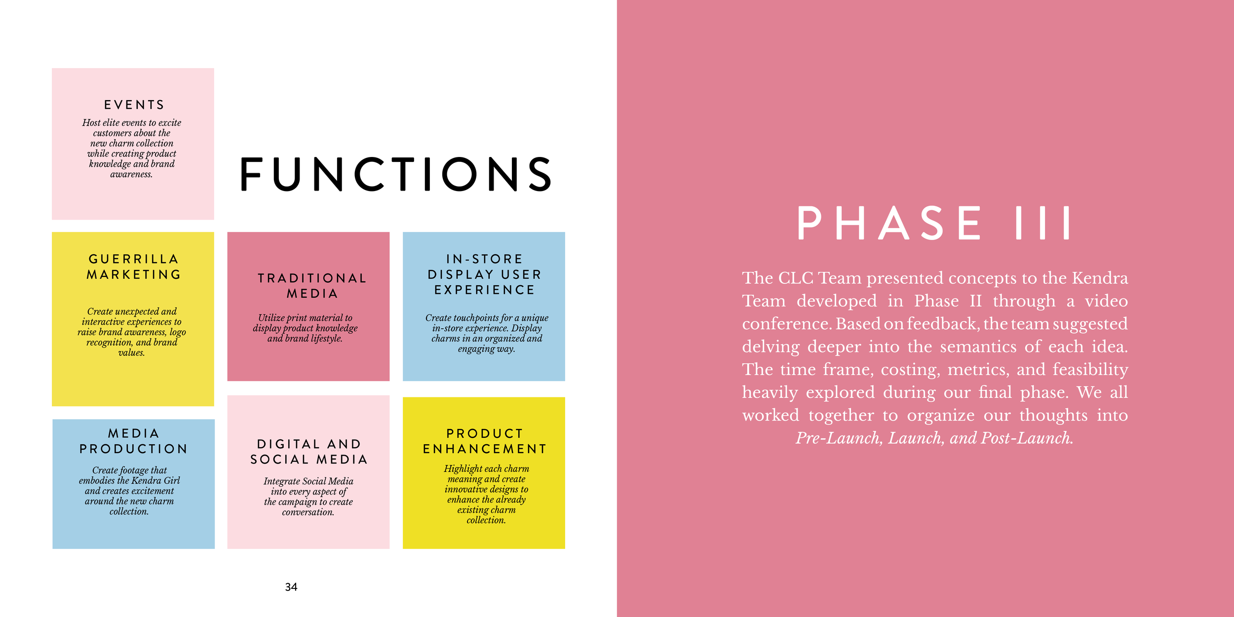 KS Process FINAL 18.png