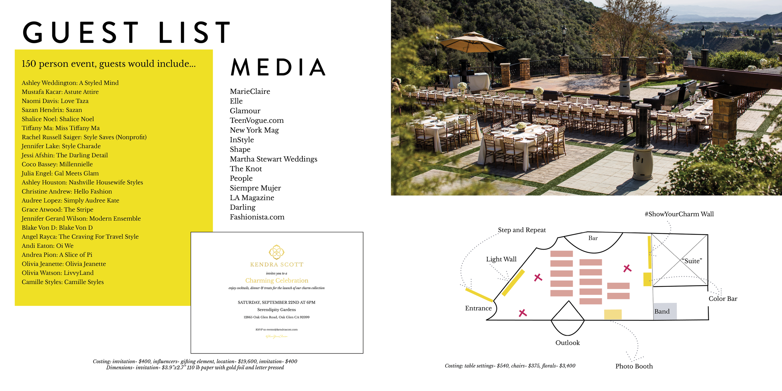 KS Process FINAL 34.png