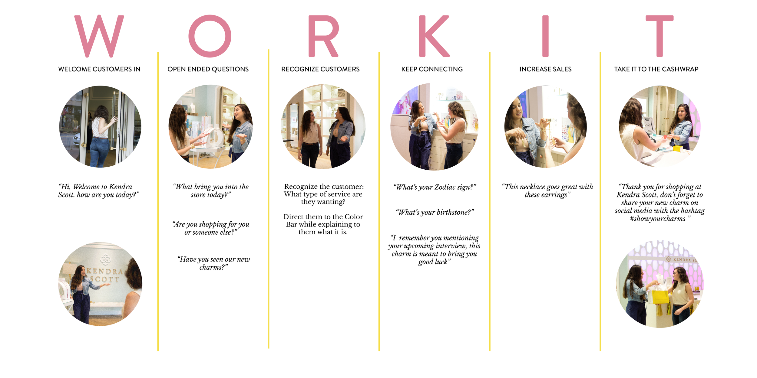 KS Process FINAL 50.png