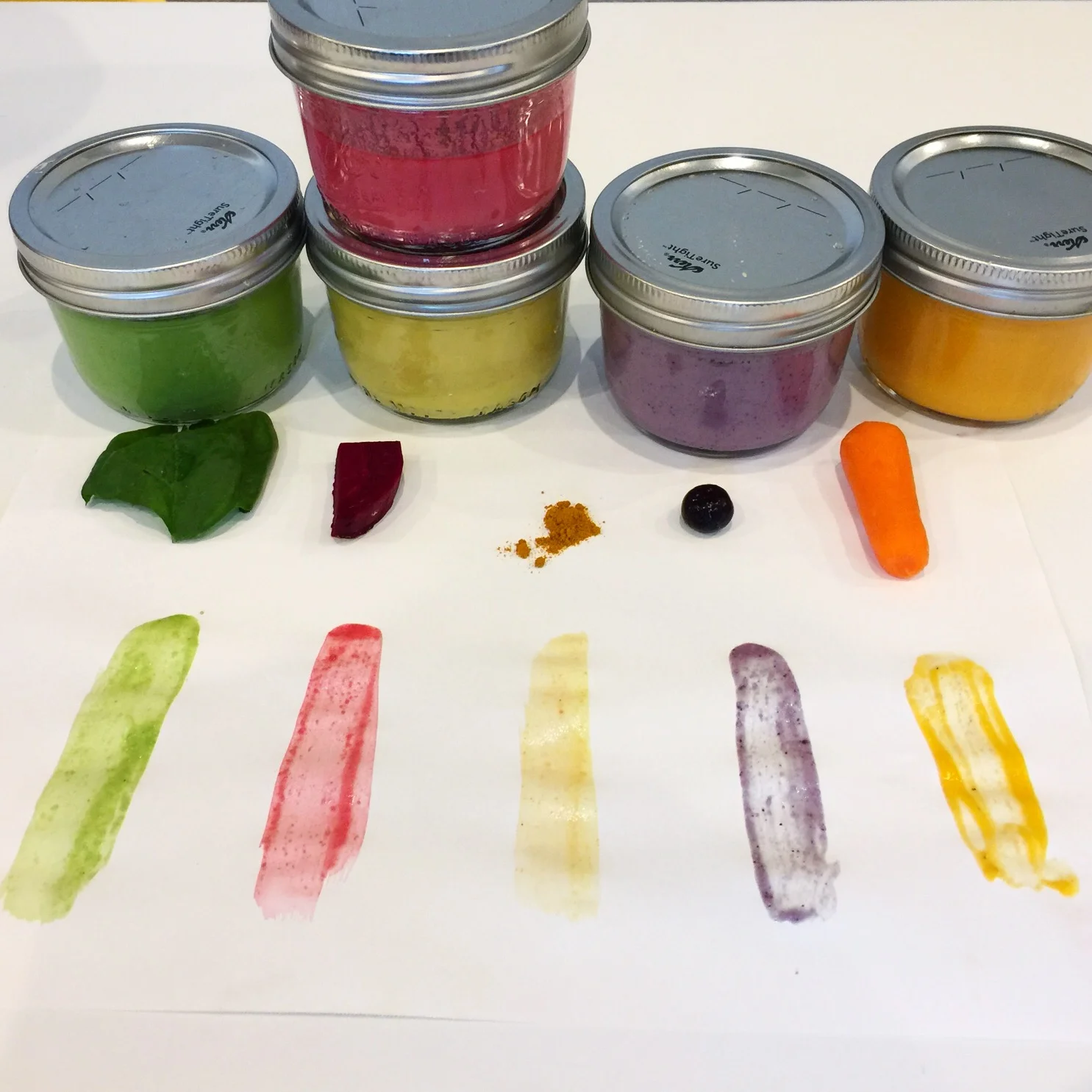 Zero waste arts and crafts supplies for kids