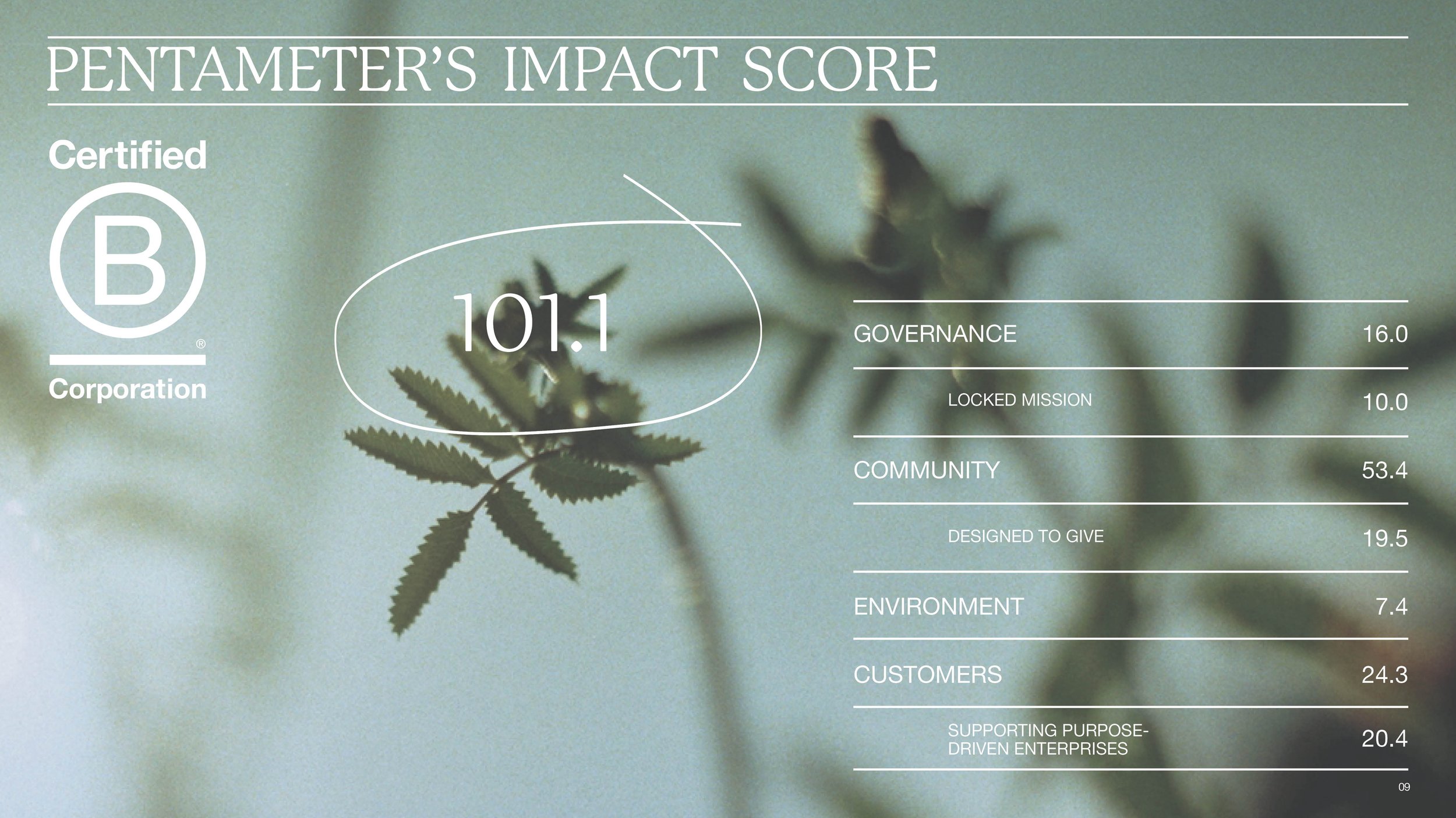 Pentameter Impact Report 2021_9.jpg