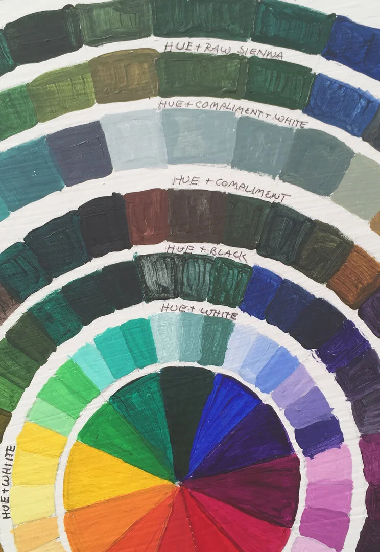 bobbibaughstudio-coloir-wheel-detail-grey-mixes.jpg