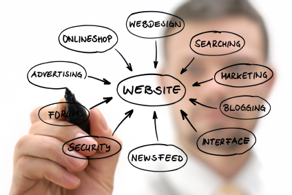What makes a great school website