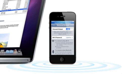 iPad 3G or iPad Wi-Fi?