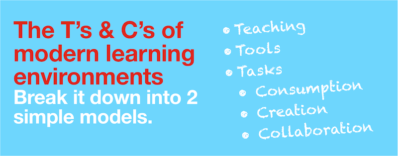 The T's & C's