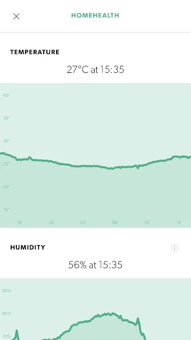 A snapshot from the Homehealth part of the app.