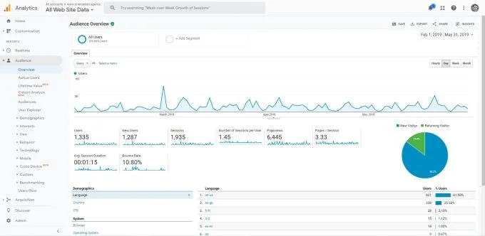 tools-GA-screenshot.jpg