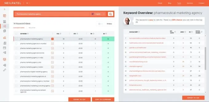 tools-ubersuggest-screenshot.jpg