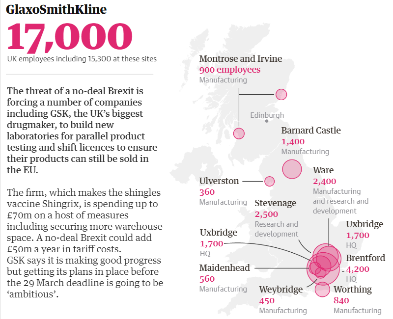 Source: The Guardian