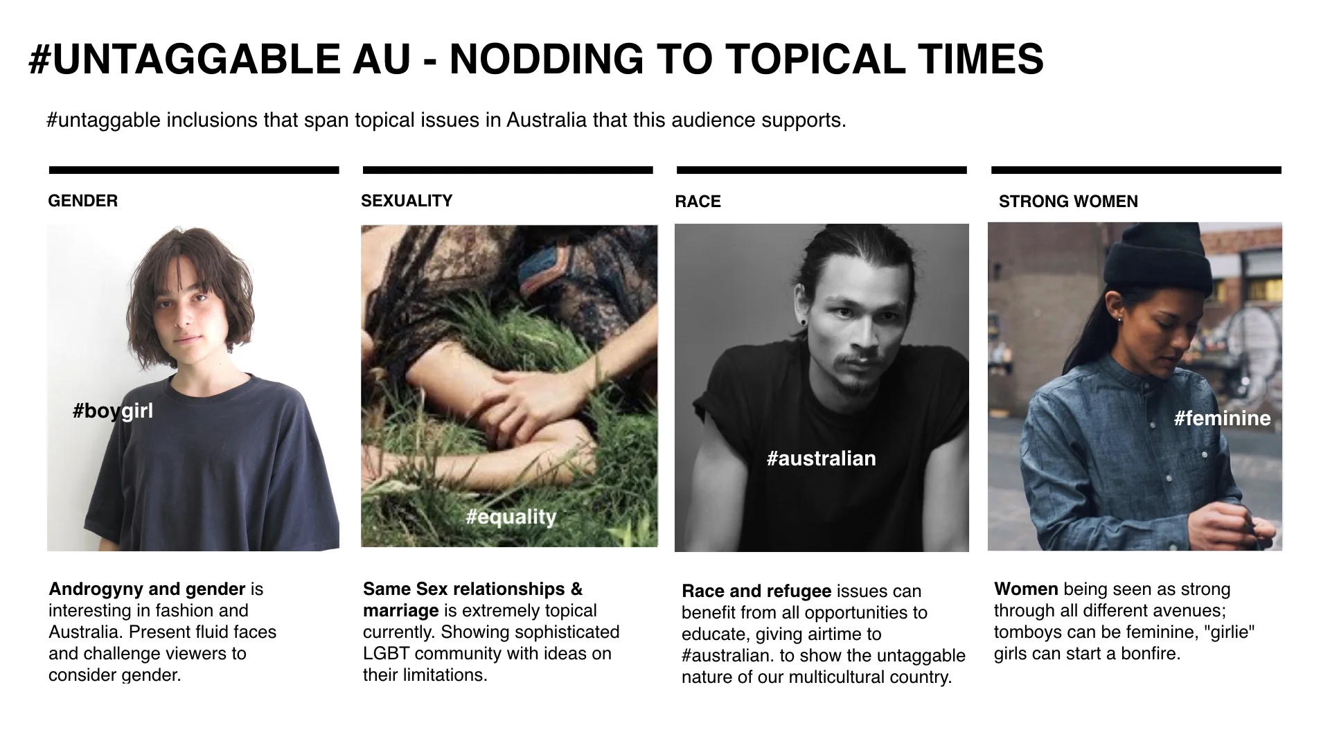 JPG AUDI Q2 VIVID CREATIVE SLIDES.005.jpeg