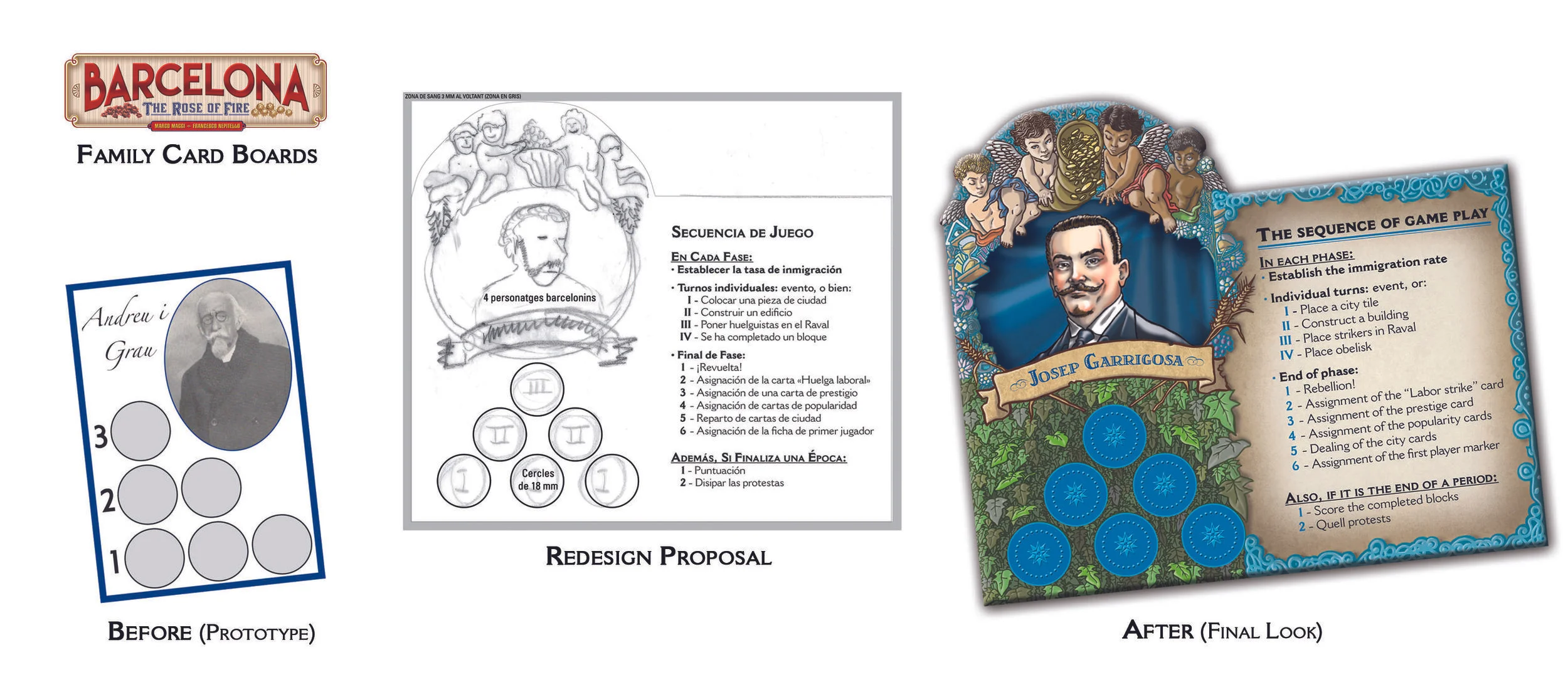 Barcelona: The Rose of Fire family card board design process