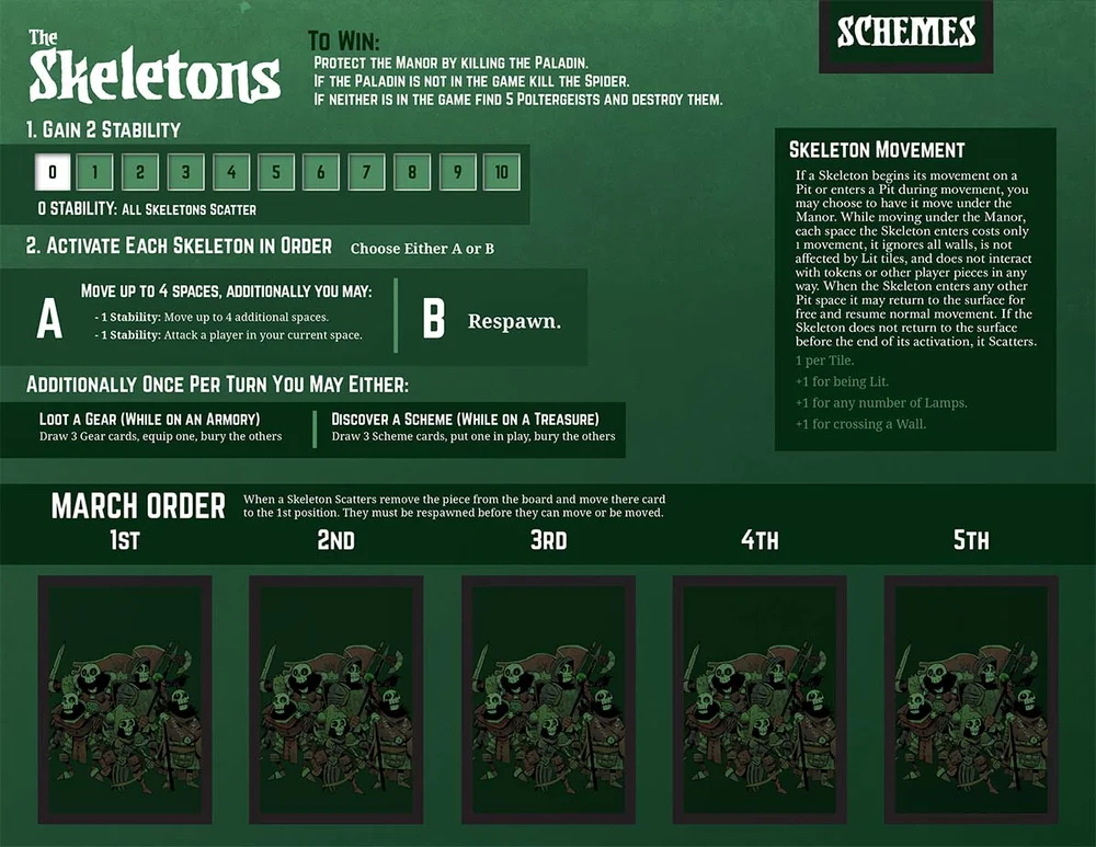 4.13.18_SkeletonsPlayerBoard.jpg