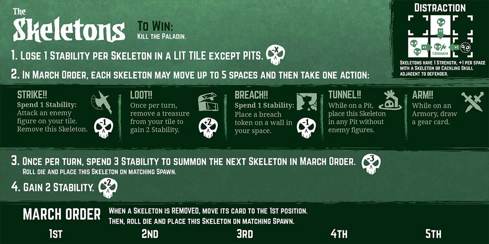 12.6.18_SkeletonsPlayerBoard.jpg