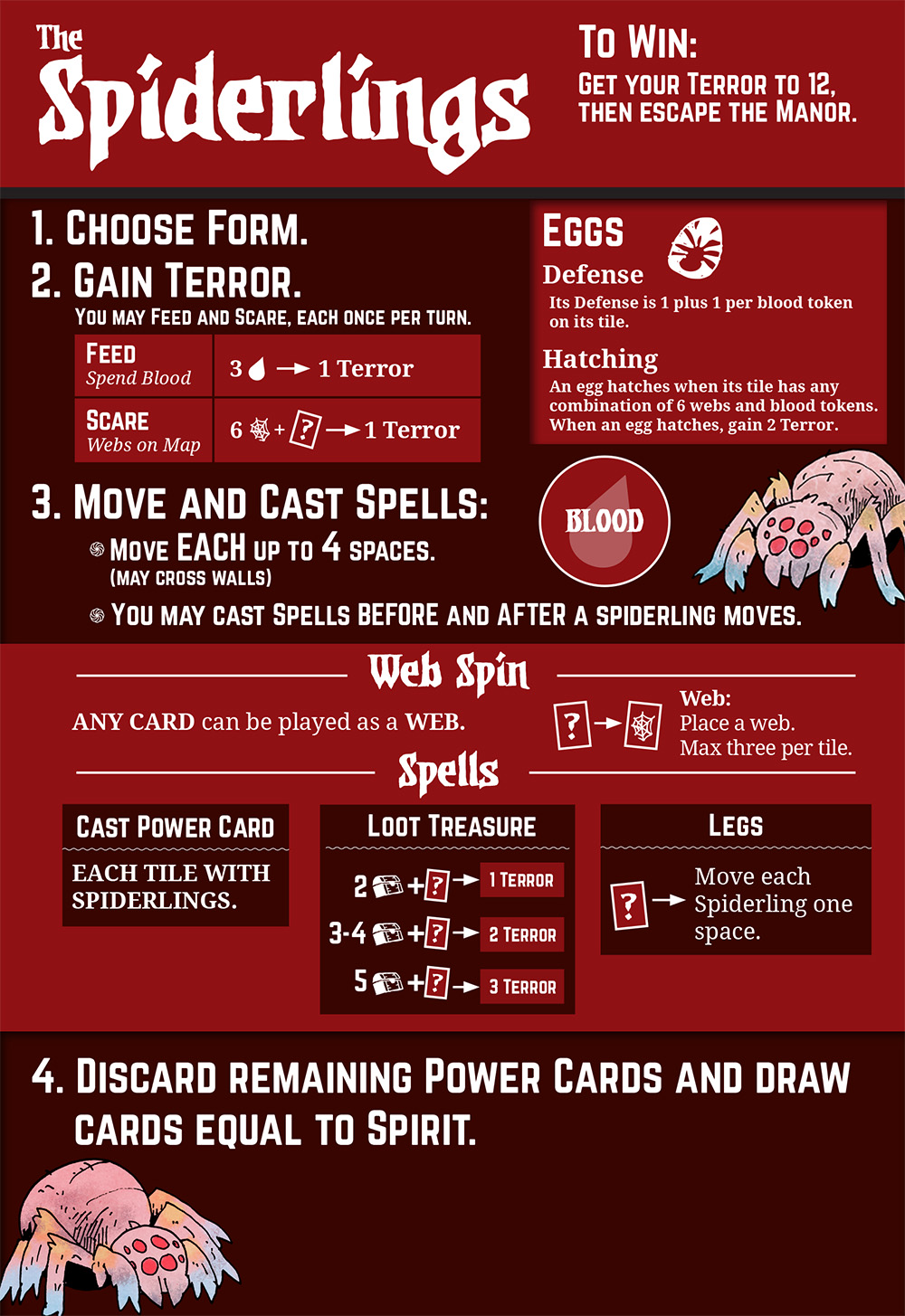 12.6.18_Spiderling_PlayerBoard.jpg