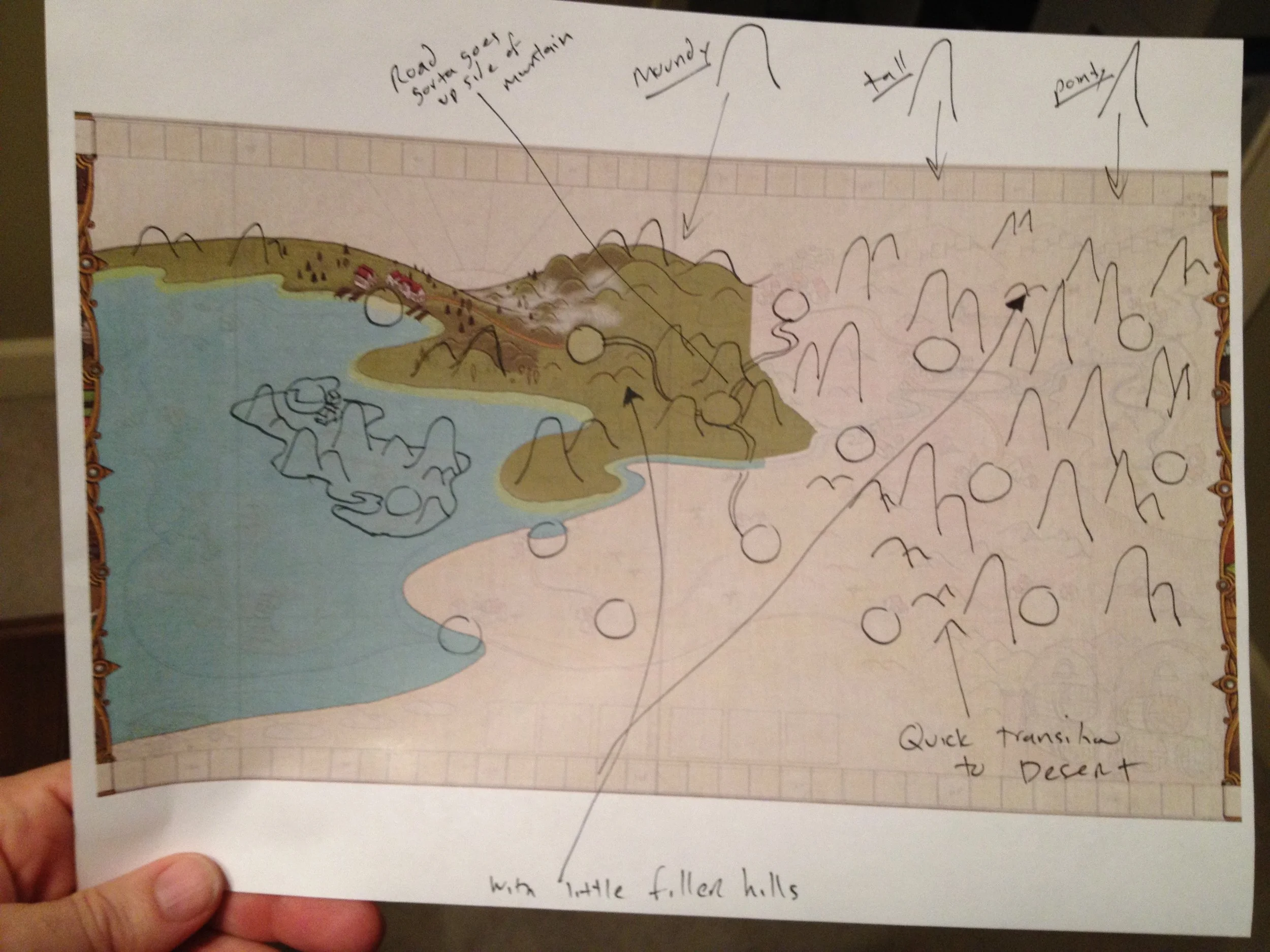 Early map planning - Feudum