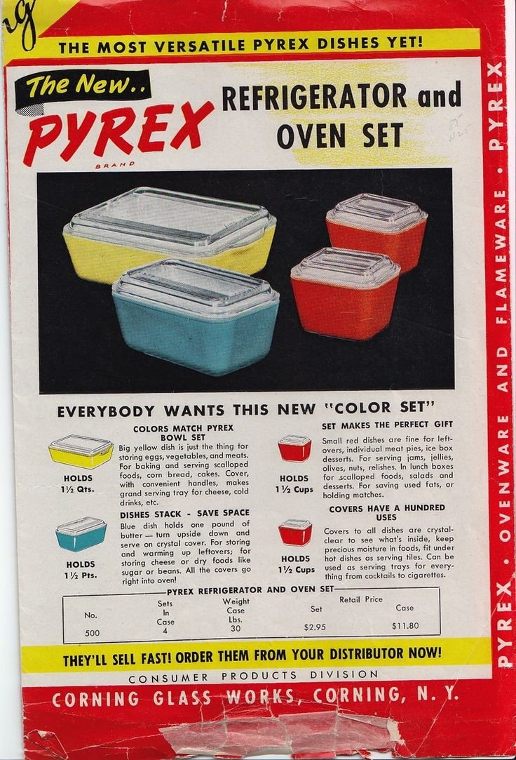 Made in the USA Reference Documents — Hot for Pyrex.jpeg