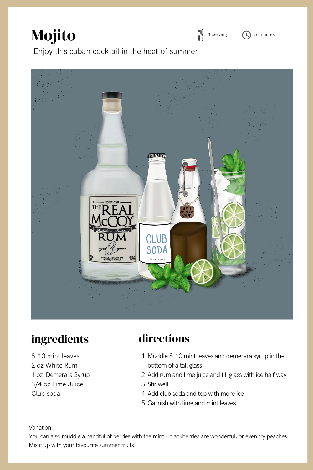 Recipe Card: Mojito Ingredients rum, min, lime, demerara syrup, club soda