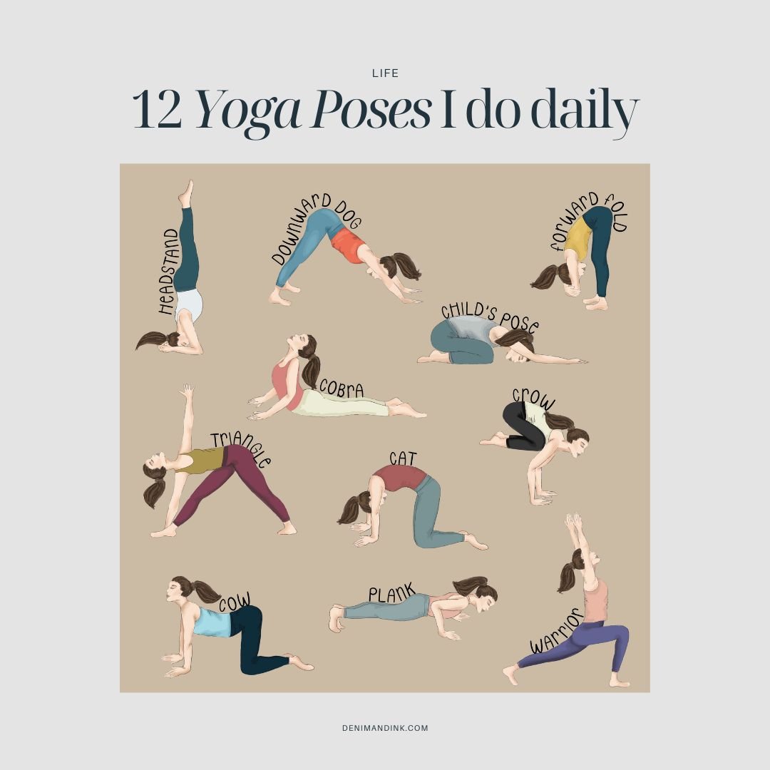 Yoga Chakra Poses Chart PDF Poster – 74 – Serena King