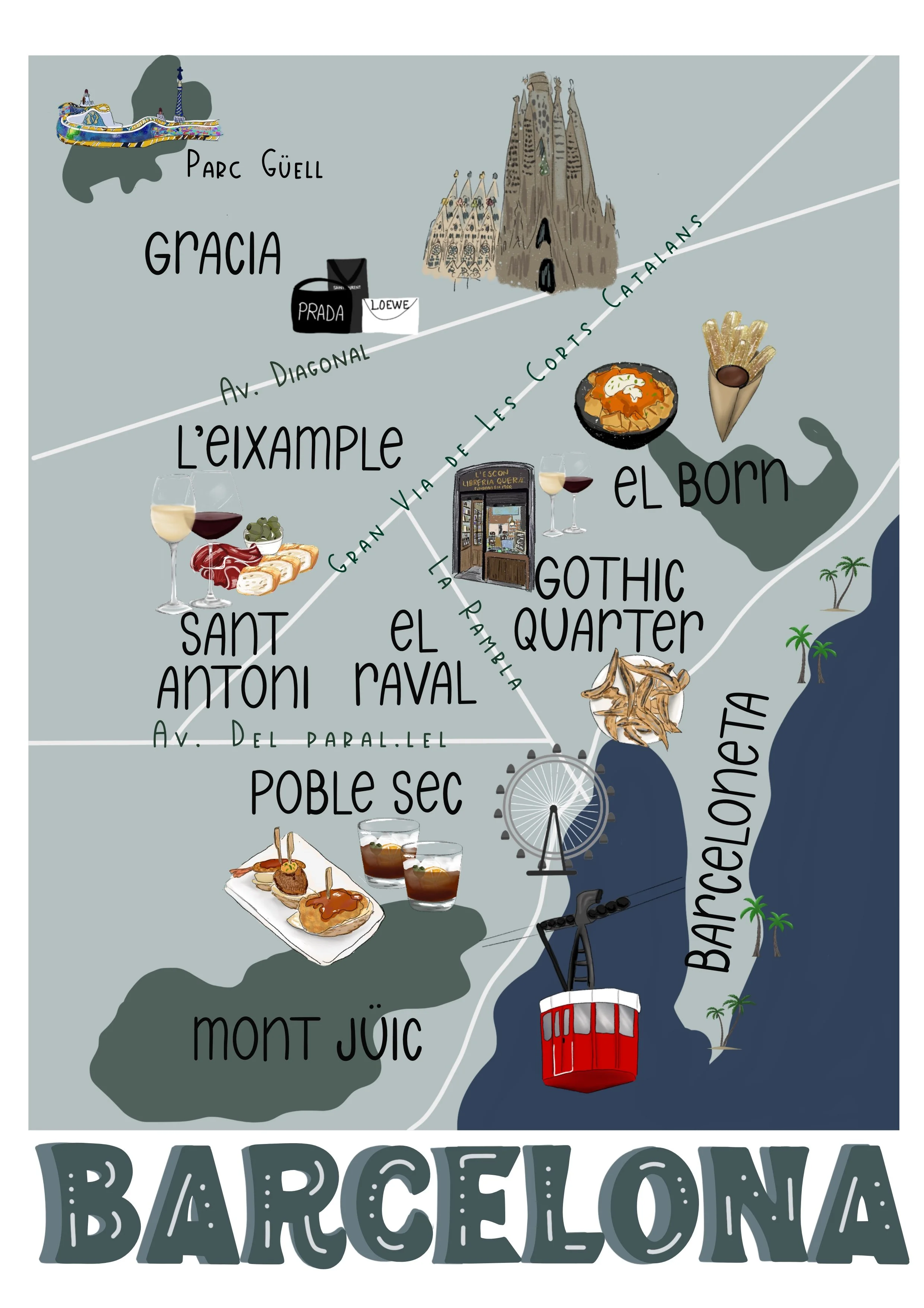 Illustrated map of Barcelona highlighting neighborhoods like Gracia, El Born, Gothic Quarter, Poble Sec, and Barceloneta, with icons representing local attractions, food, and drinks
