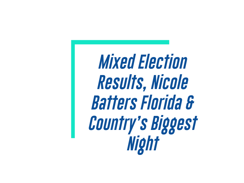 Thursday, November 10, 2022