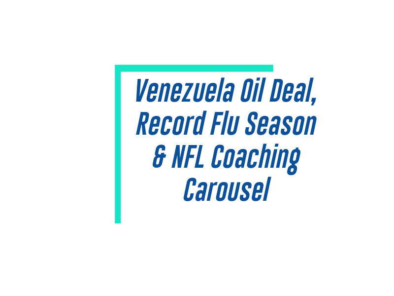 Wednesday, January 7, 2026