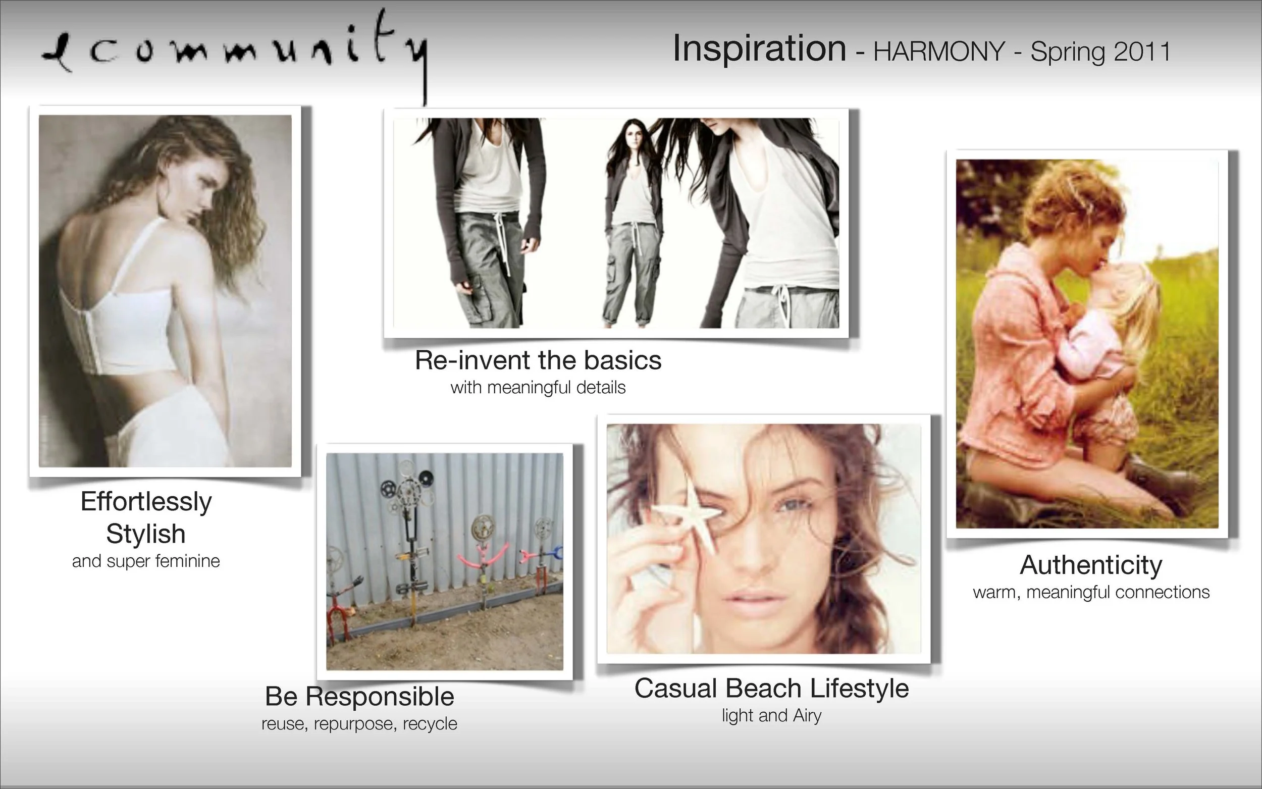 ARITZIA S11 COMMUNITY_Page_02.jpg