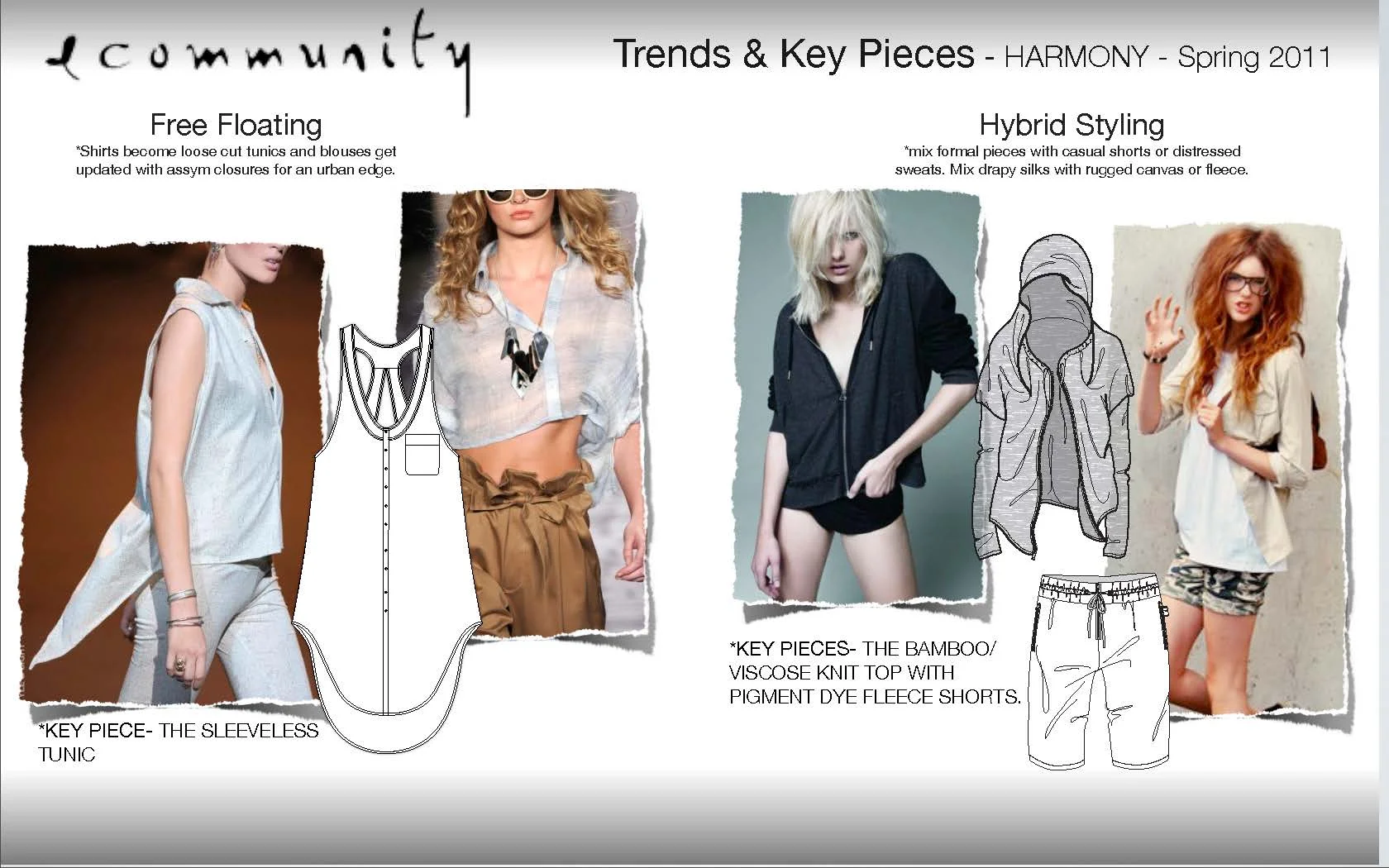 ARITZIA S11 COMMUNITY_Page_03.jpg