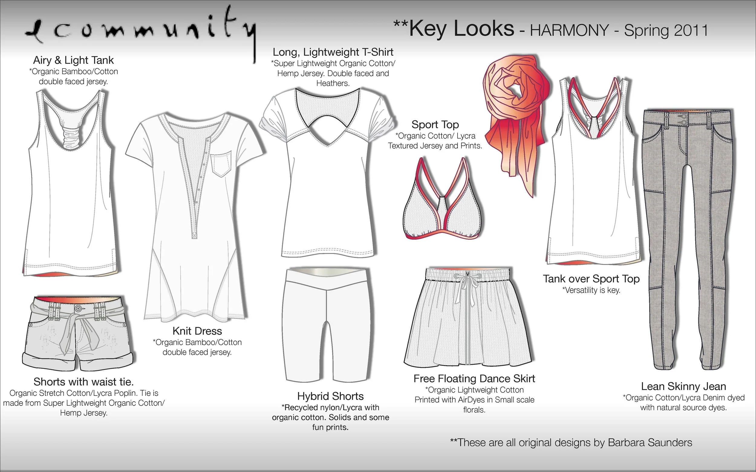 ARITZIA S11 COMMUNITY_Page_05.jpg