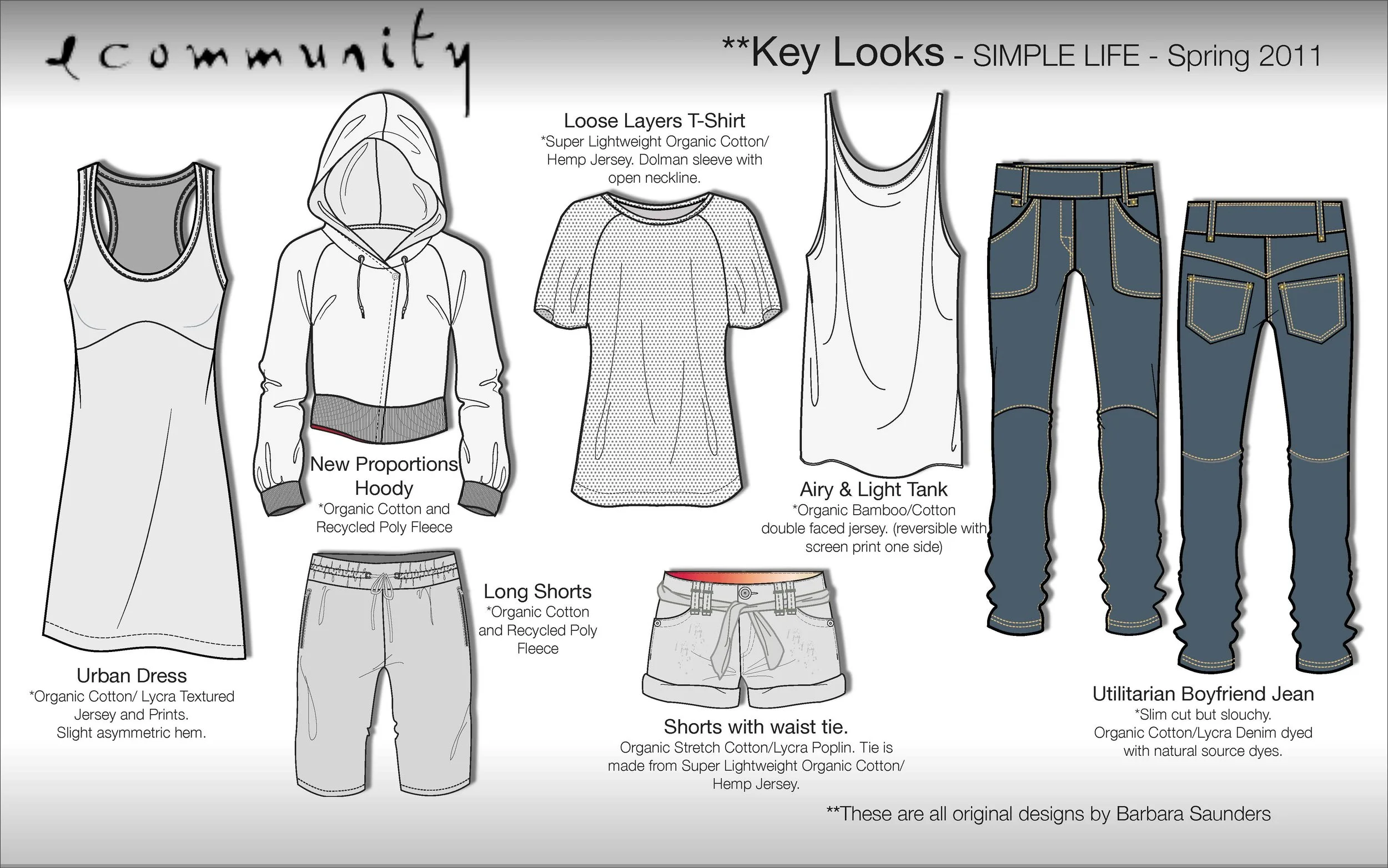 ARITZIA S11 COMMUNITY_Page_10.jpg