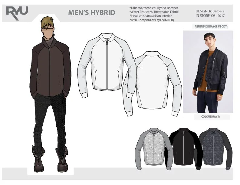 RYU Outerwear 2017-03.jpg