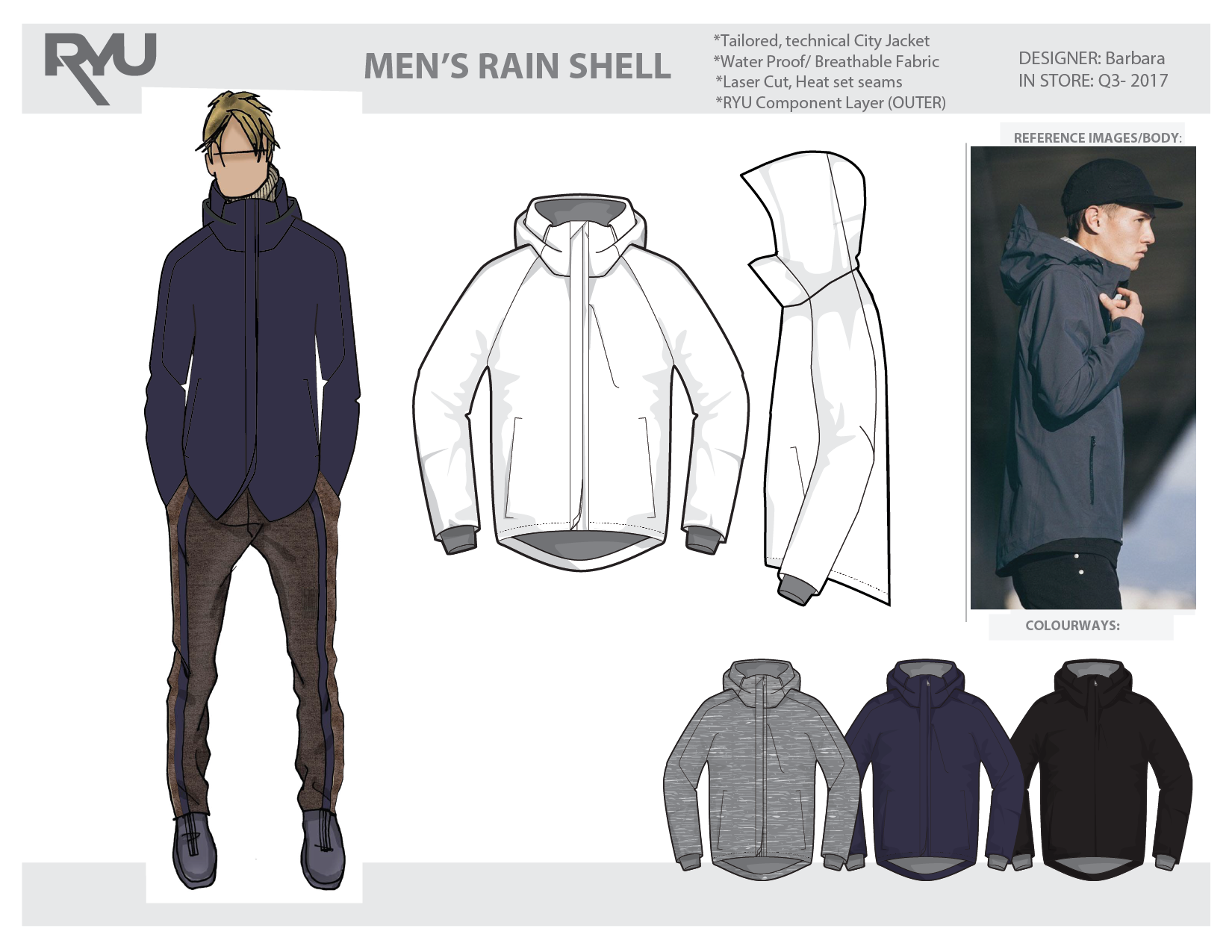 RYU Outerwear 2017-04.png