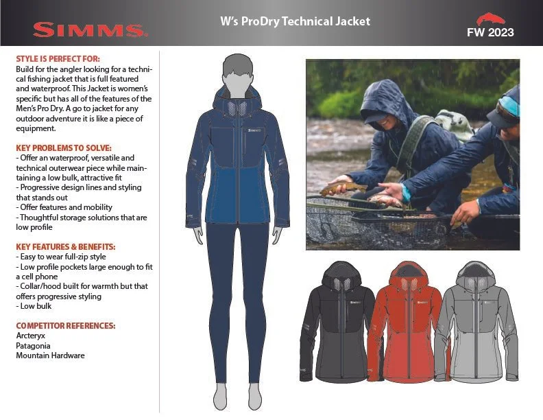 SIMMS FW23-WOMEN'S-01.jpg