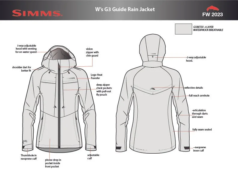 SIMMS FW23-WOMEN'S-04.jpg