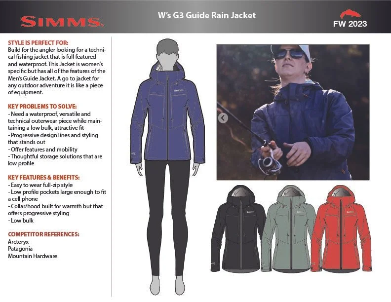 SIMMS FW23-WOMEN'S-03.jpg