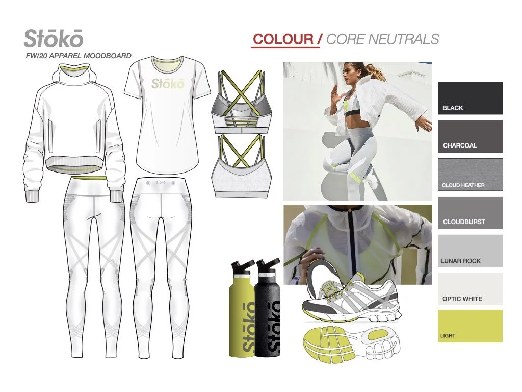 JPEGS Stoko Design Dna 1.1.26.011.jpeg