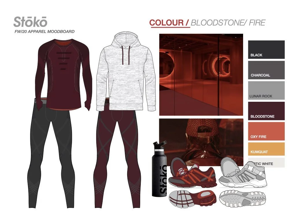 JPEGS Stoko Design Dna 1.1.26.016.jpeg