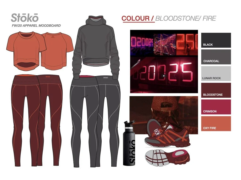 JPEGS Stoko Design Dna 1.1.26.017.jpeg