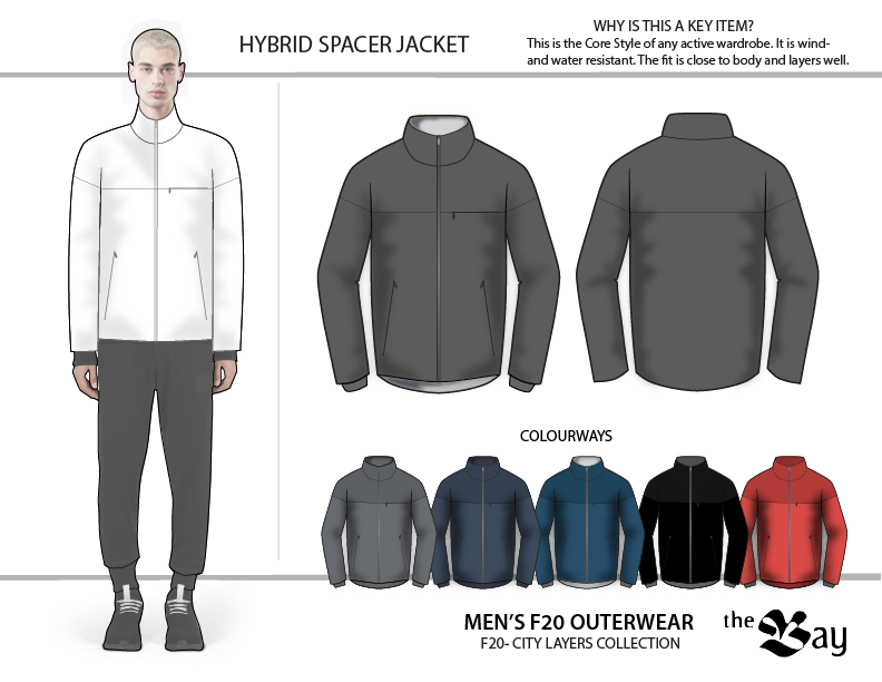 FALL 20 THE BAY OUTERWEAR-02.png