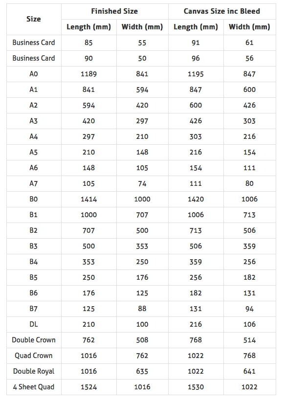paper_size_table.jpg