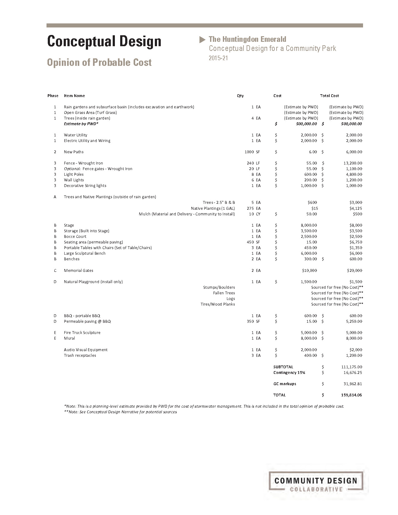 Huntingdon Emerald Design 41-85 COPY_Page_9.jpg