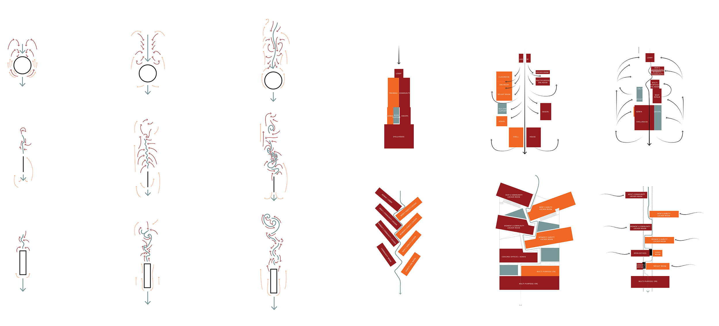 WATER MOTION DIAGRAMS / PROGRAM SEQUENCE