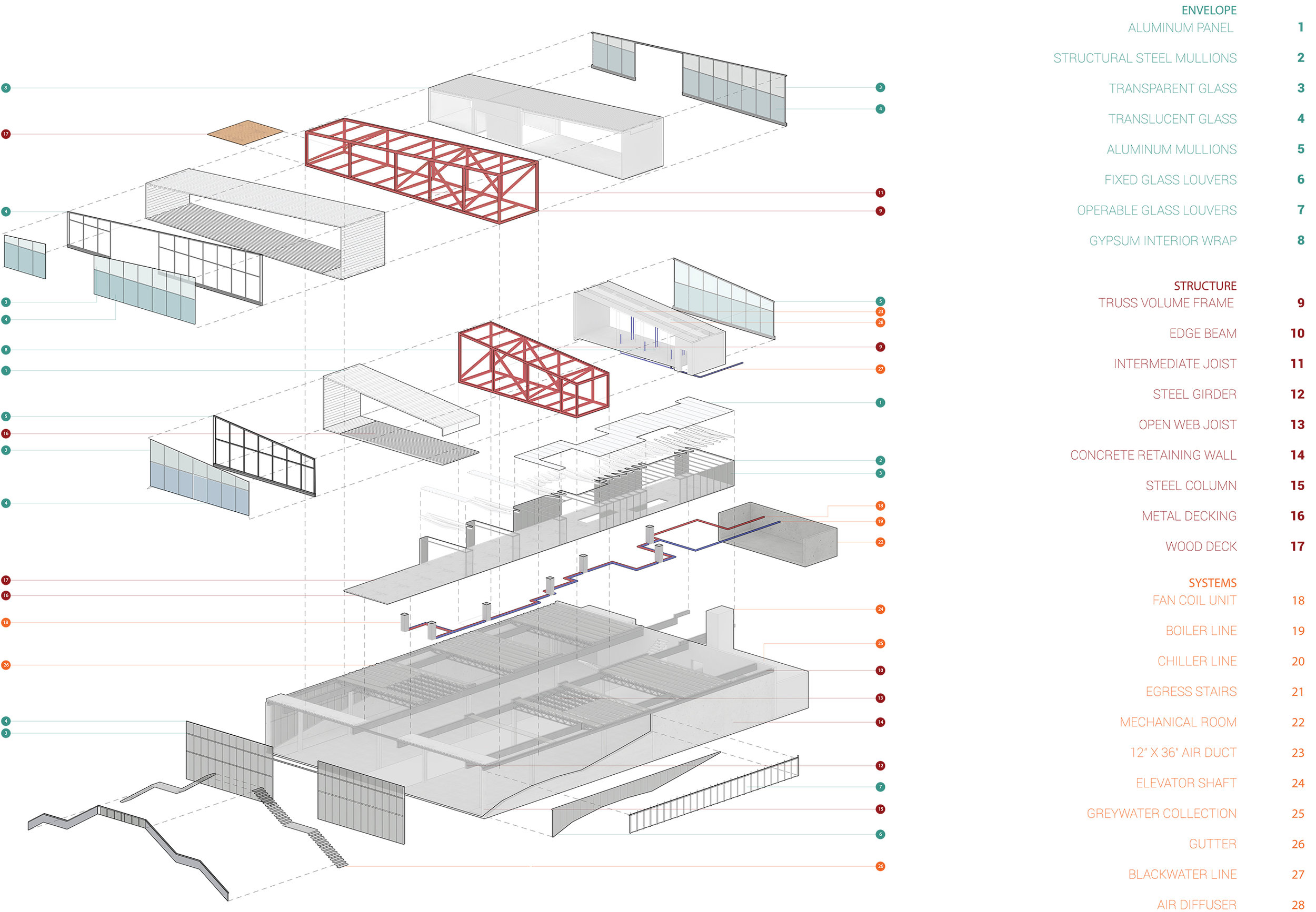 STRUCTURE / FACADE / M.E.P.