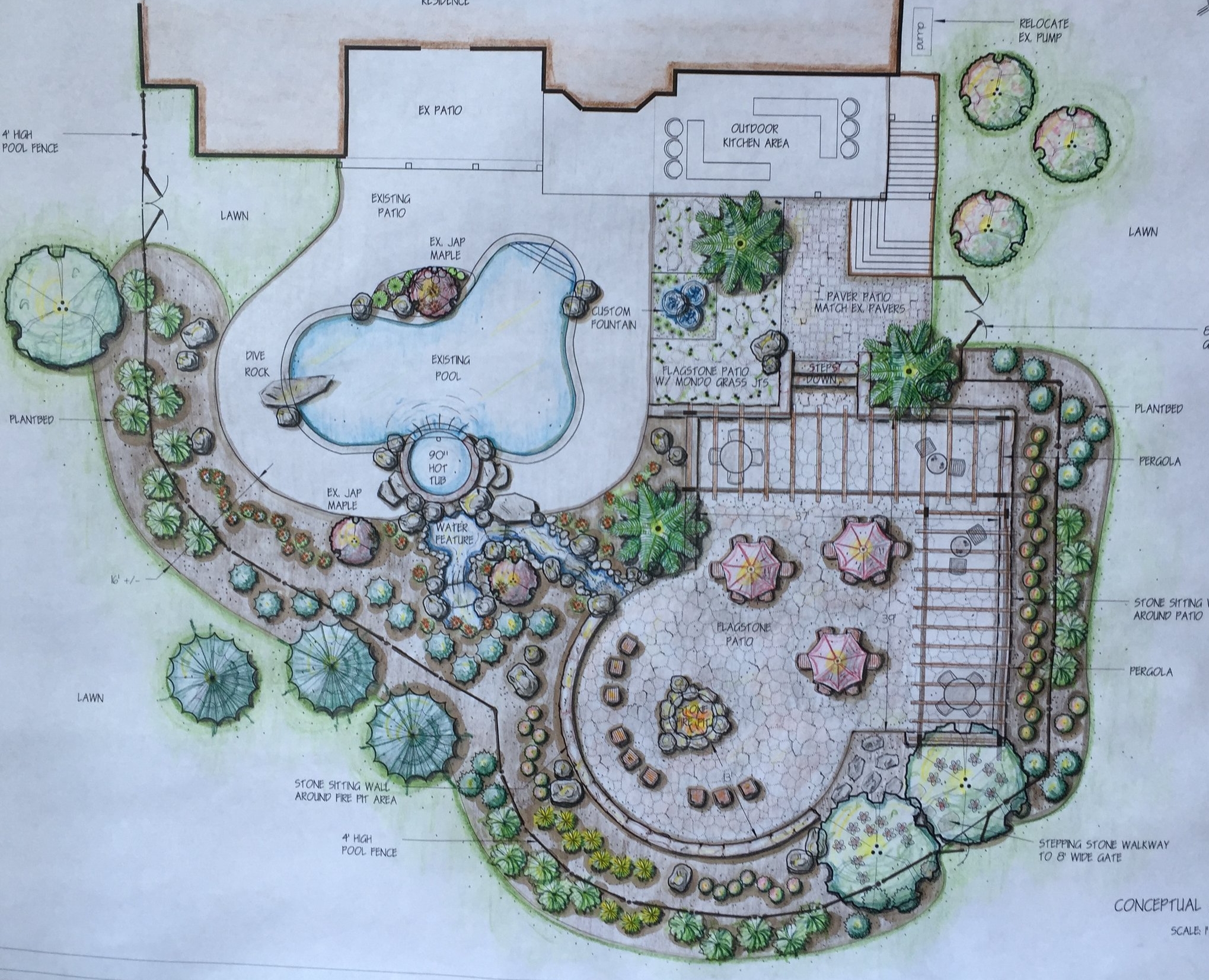 Hudson Landscape Design, Landscape Architect Greenville Sc