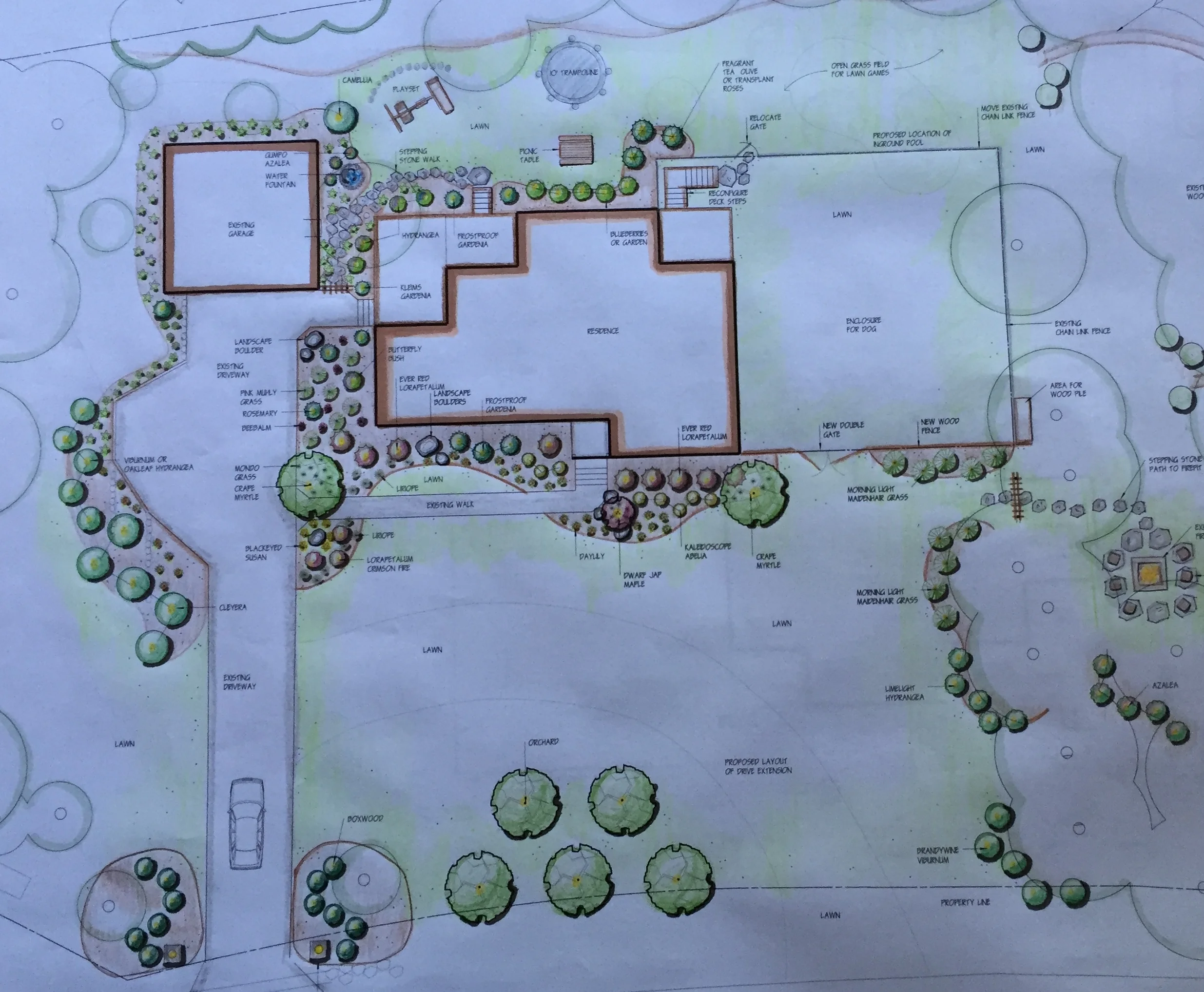 Master Plan Presentation Fountain Inn SC